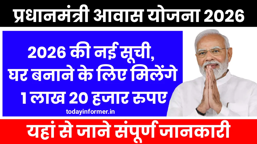 PM Awas Yojana 2026