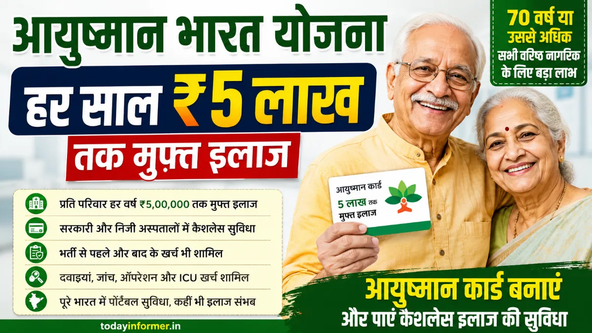 Ayushman Bharat Yojana