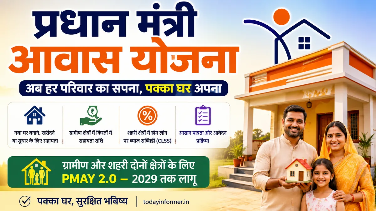 PM Awas Yojana 2026