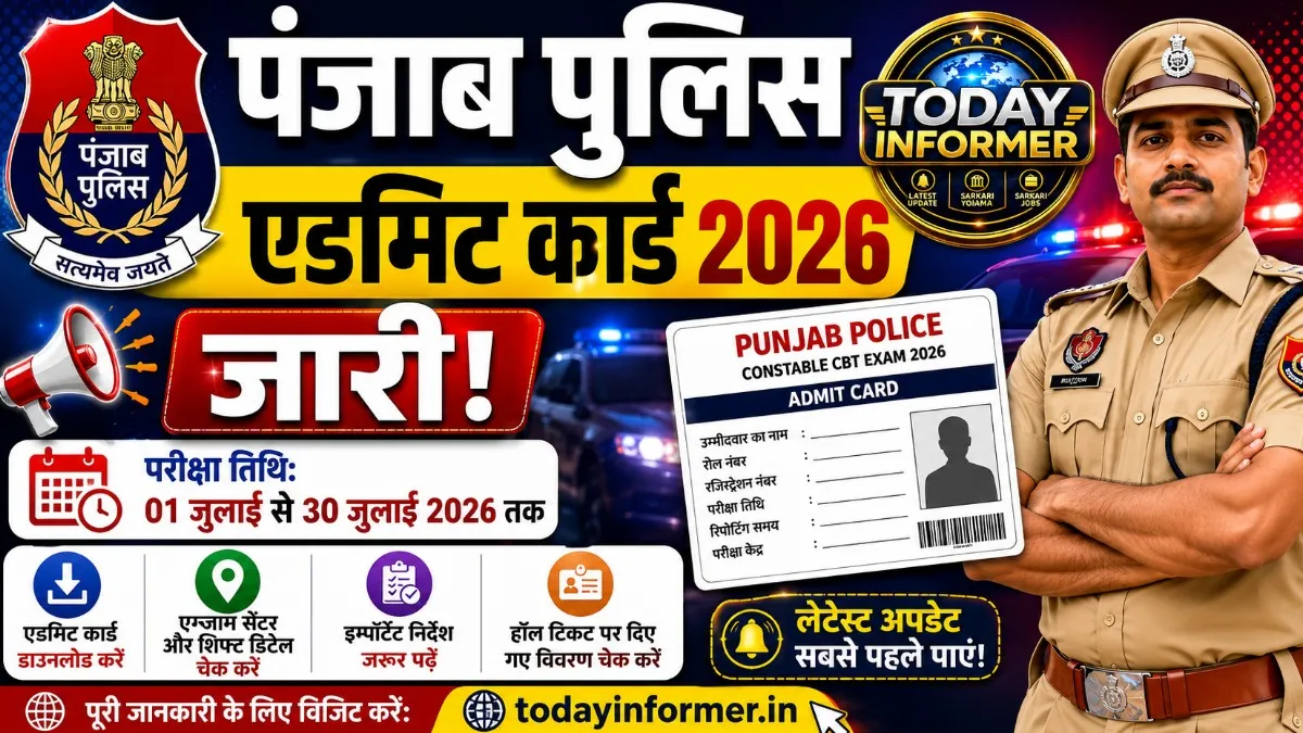 Punjab Police Constable Admit Card 2026