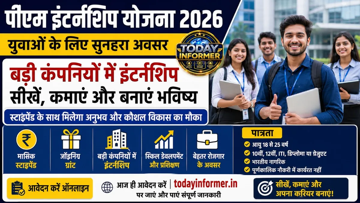PM Internship Yojana 2026