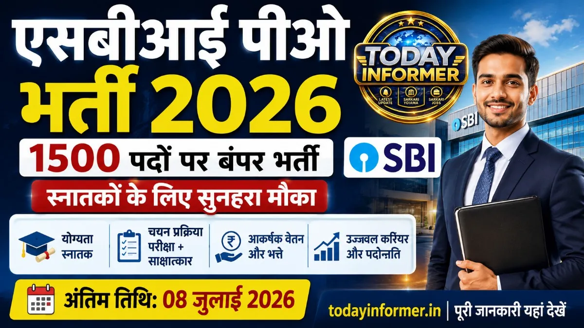 SBI PO Recruitment 2026