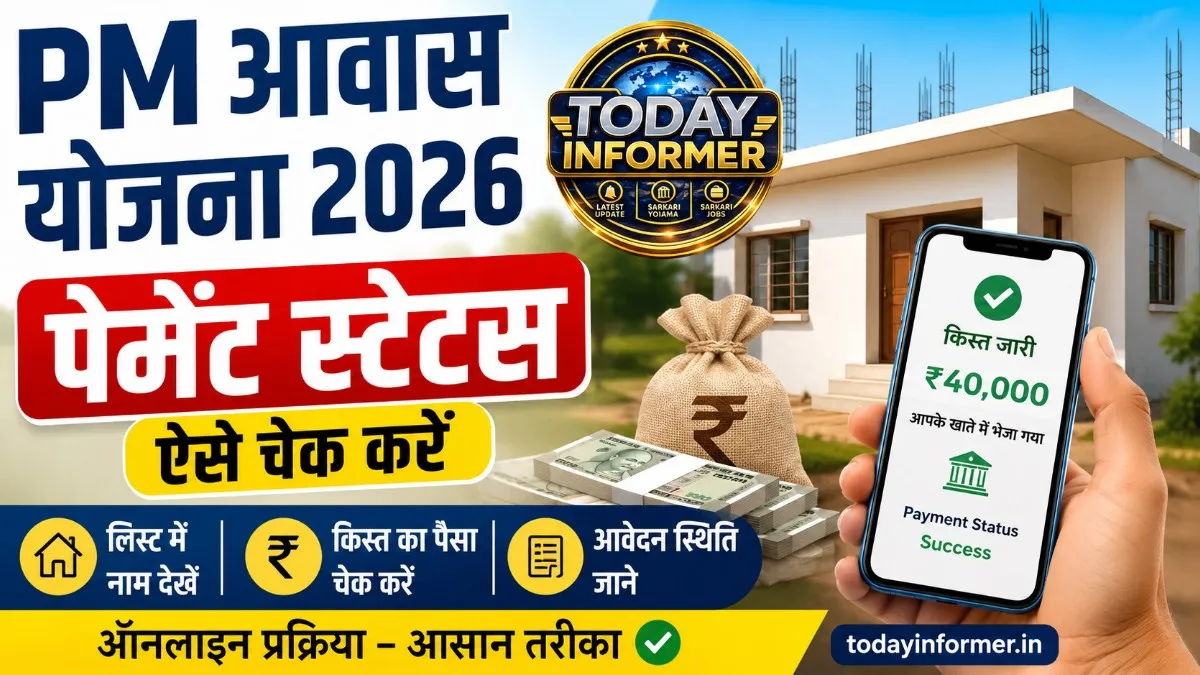 PM Awas Yojana Payment Status 2026