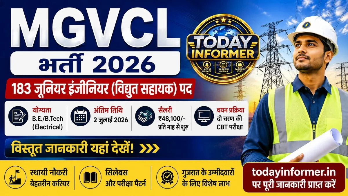 MGVCL Recruitment 2026