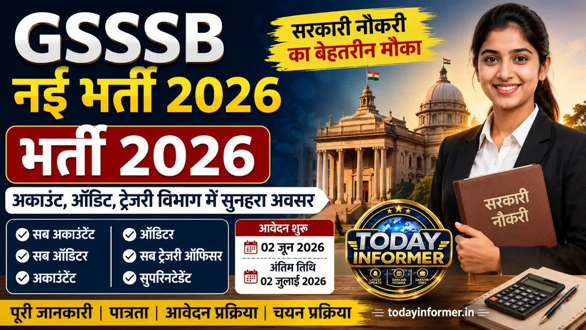 GSSSB Recruitment 2026